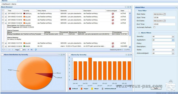 Recherche Contrat VBA Access Excel